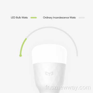 Xiaomi Yelight 1S RVB Smart Bulb Ampoule sans fil